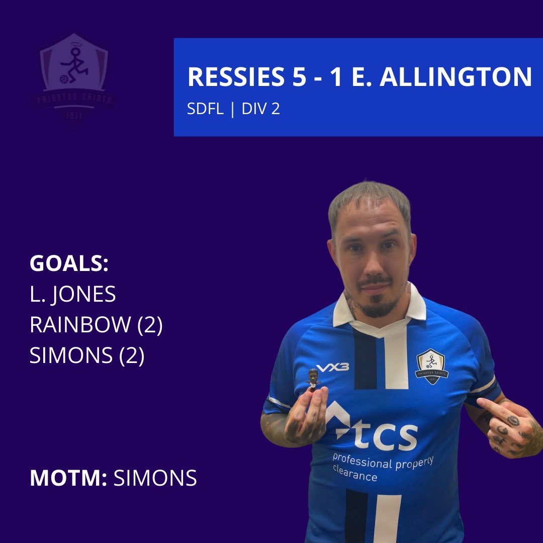 PaigntonSaints's tweet photo. 𝗙𝗨𝗟𝗟 𝗧𝗜𝗠𝗘 | Good day at the office 👌

#UpTheSaints

💙 https://t.co/zh9RCeUNpr