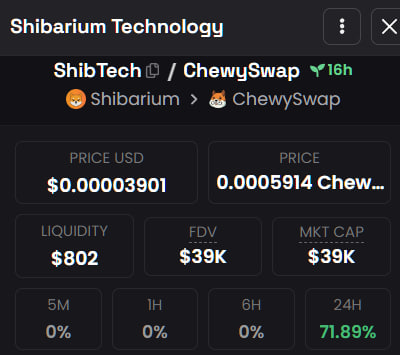 ChewySwap's tweet photo. As part of our commitment to the amazing builders on #Shibarium I've paired all my personally purchased #ShibTech @Shibtech tokens to $CHEWY liquidity so that chewy farmers and stakers can swap their rewards directly for ShibTech and basically invest for free https://t.co/DLHY92rmPQ #ShibArmy