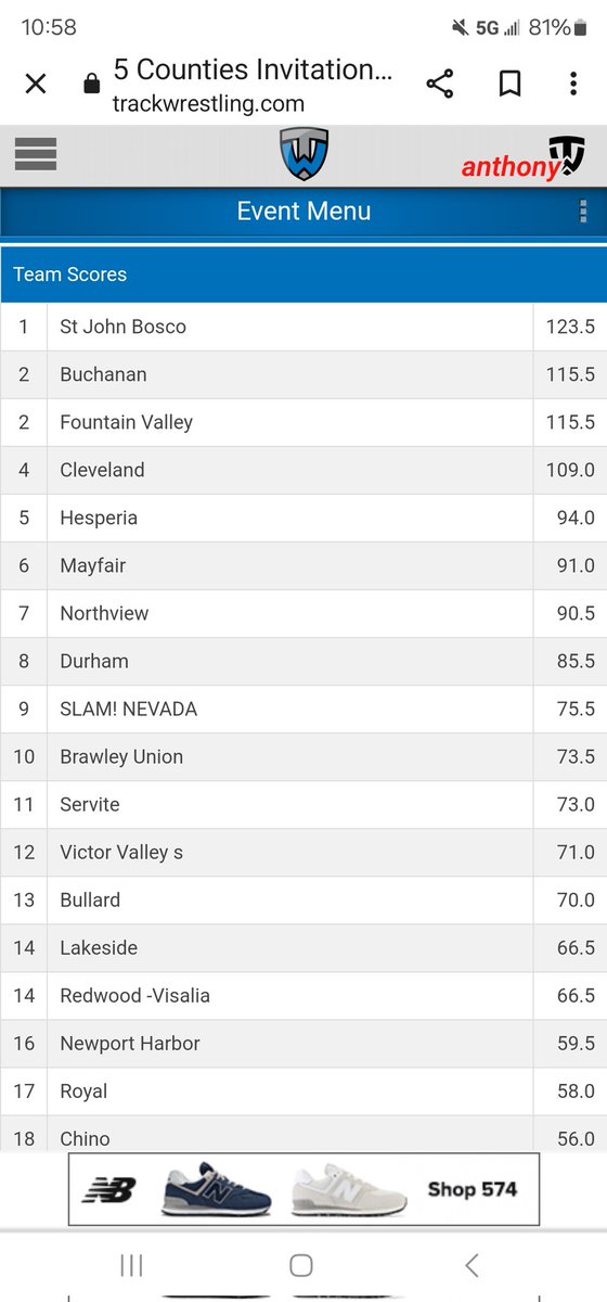 DurhamWrestling's tweet photo. TEAM currently in 8th Day 2 Five Counties. 7 still in. Landon Salindong wins conso match to reach round of 12. Edgar Flores and Kevin Ocana about to wrestle quarters. https://t.co/dp9LcAvnRb