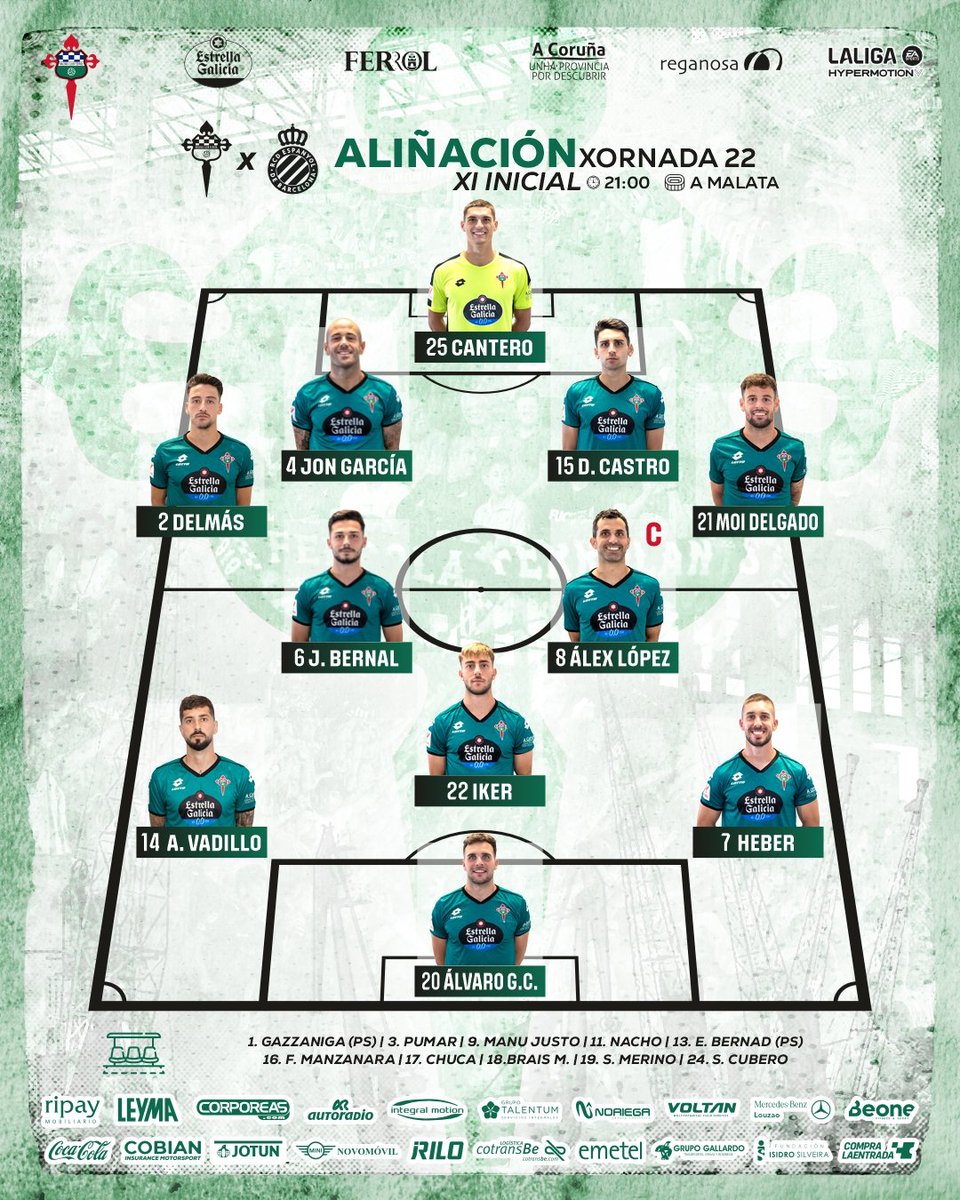 Estos son los XI de ambos equipos