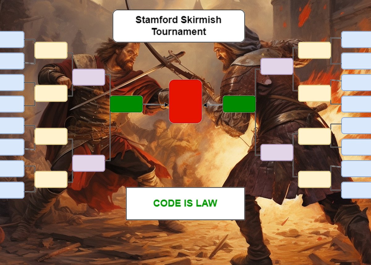 Patient Money (@moontigerst) on Twitter photo Stamford Skirmish <a href="/ClassicRewards/">Classic Rewards</a> battle at 9pm EST on Sunday. Lets play and chat about #ETC and the crypto space in general. Multiple prizes will be given away including #EthereumClassic tokens, #NFTs and more. Any project that wants to donate a giveaway should reach out. Stamford Skirmish <a href="/ClassicRewards/">Classic Rewards</a> battle at 9pm EST on Sunday. Lets play and chat about #ETC and the crypto space in general. Multiple prizes will be given away including #EthereumClassic tokens, #NFTs and more. Any project that wants to donate a giveaway should reach out.
