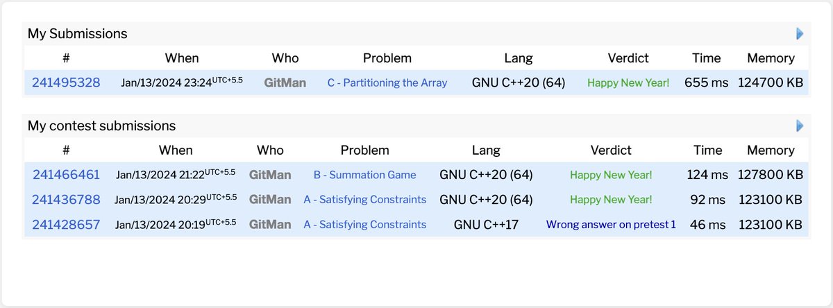 IronOutlaww's tweet photo. Gave my first codeforces contest since Sem 5 End Sem Hiatus, Question A showed me I have become rusty 🥲 but happy that I was able to solve B and C(it was a close call, could have done within time limit) https://t.co/eJna2eLFRC