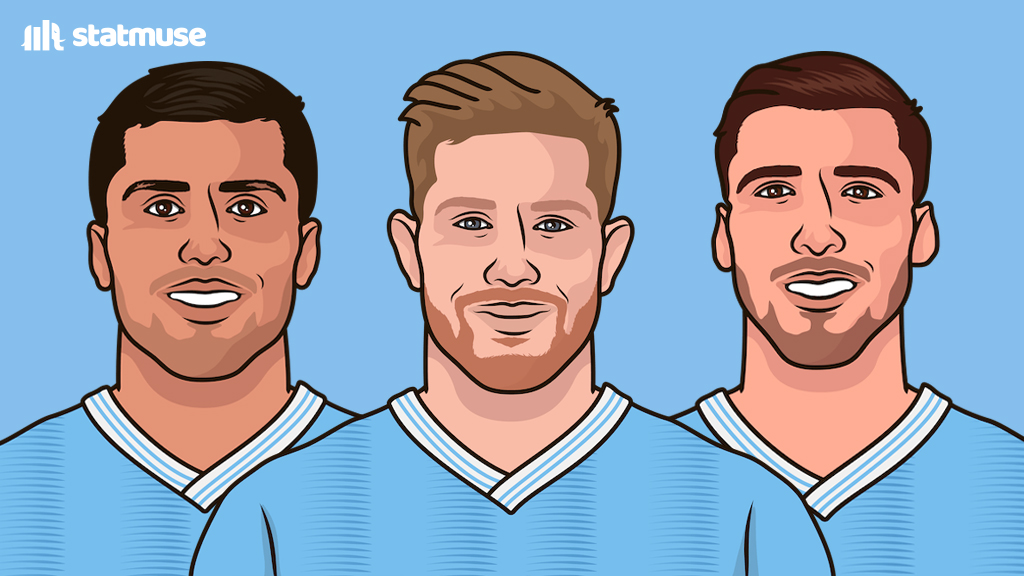 statmusefc's tweet photo. Man City are 2 points behind Liverpool. 

Four of their next 5 matches are against clubs in the bottom 5 of the PL table.

The whole country is starting to shake. https://t.co/EDbH9vH2sN