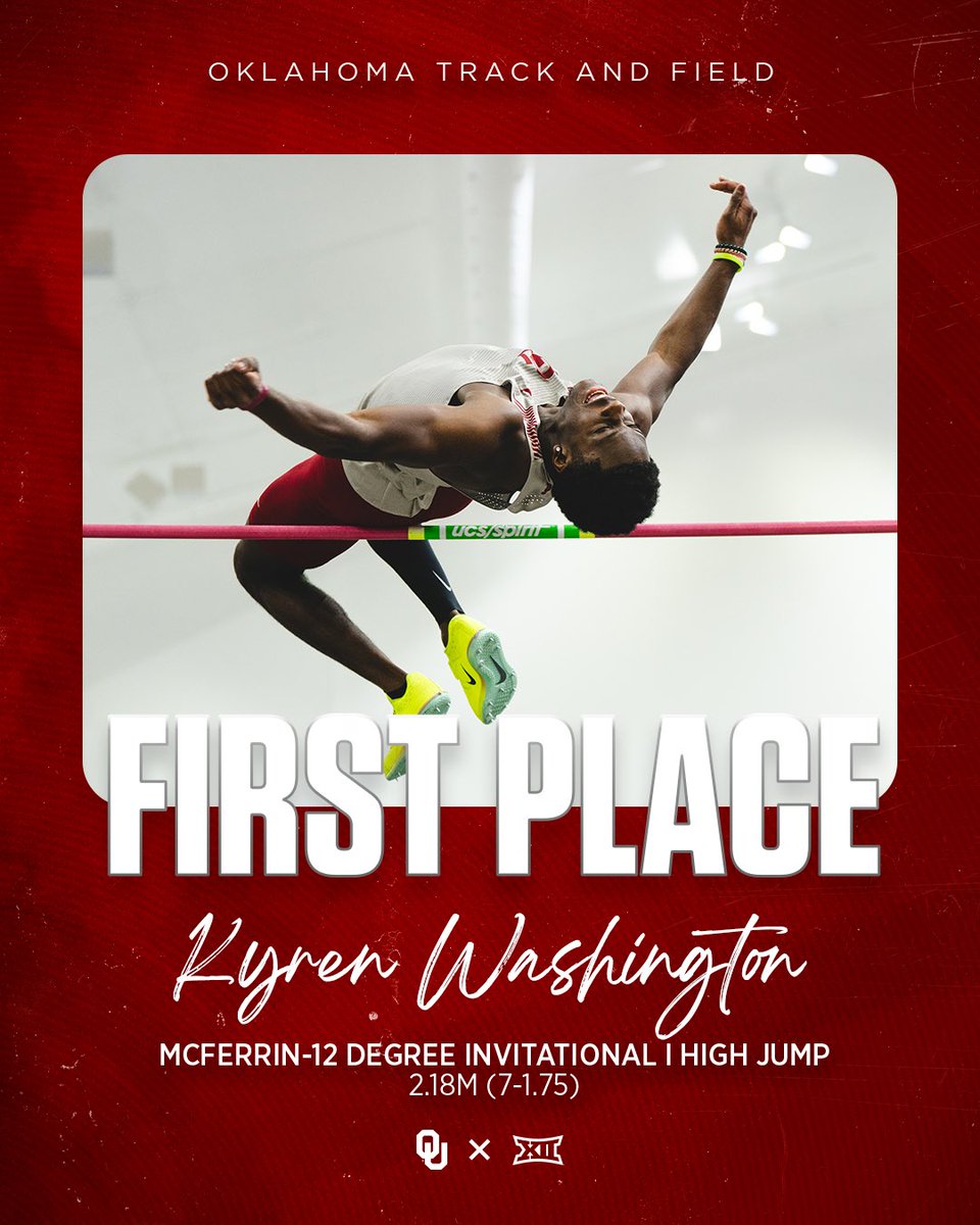 OU_Track's tweet photo. 𝗙𝗶𝗿𝘀𝘁 𝘁𝗶𝗺𝗲 𝗳𝗼𝗿 𝗲𝘃𝗲𝗿𝘆𝘁𝗵𝗶𝗻𝗴 👍

» First college meet 
» First 🥇
» Tied for No. 5 all-time in OU history
» Facility record 

Freshman Kyren Washington leaps a 2.18m (7-1.75)! https://t.co/zuAermvRkF