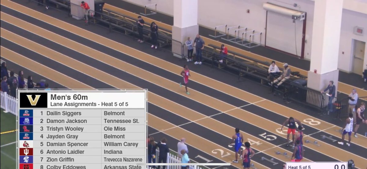lhs_trackteam's tweet photo. So proud of former Wolverine @2i0nG  running in his first college track meet today!!! Ls up!!! https://t.co/r6eY4MFYJ3