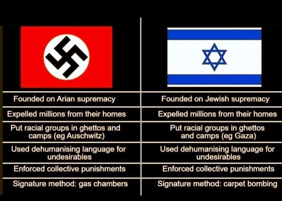 Brianmreid's tweet photo. @rtenews No Difference #NaziGenocide https://t.co/MJDzzWL5Ha