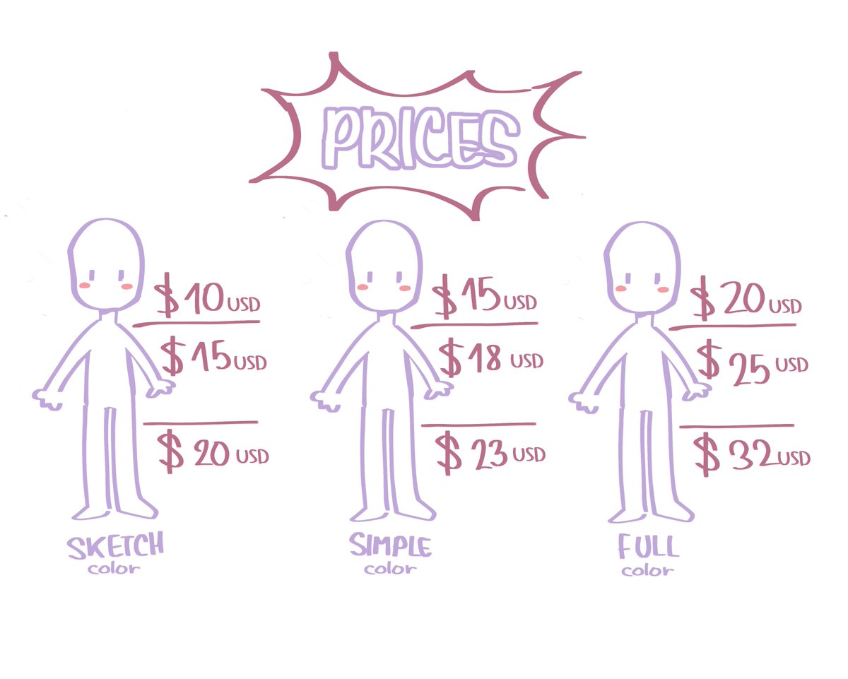 SHITMOU1's tweet photo. i have open commissions if anyone is interested https://t.co/d2pdQRO8Zg