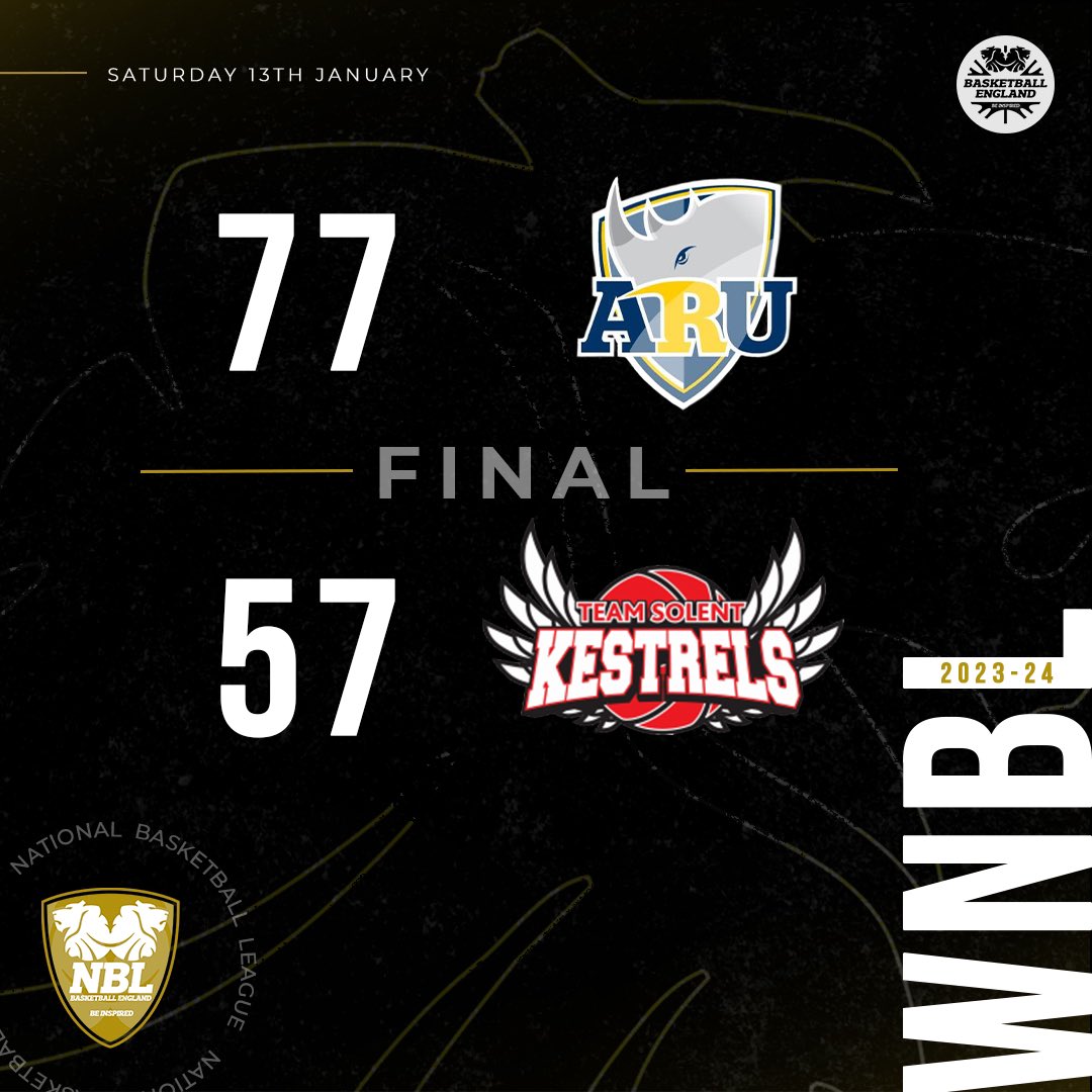 Anglia take the win over Solent 

#NBL2324