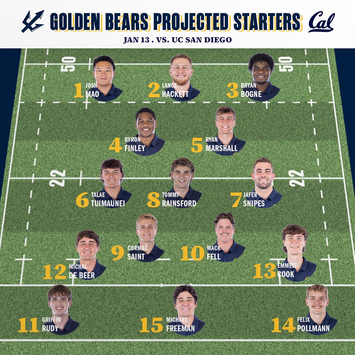 𝟐𝟎𝟐𝟒 𝐏𝐫𝐞𝐦𝐢𝐞𝐫 🏉

🏟️ » Dennis Storer Classic 
🆚 » UCSD (1:10 p.m. PST) 
🆚 » Cal Poly (3:40 p.m. PST) 
📍 » Athletics Fields North (Los Angeles)  
🎟️ » Tickets for purchase at front gate
🎥 » calbea.rs/3UhqpML

#GoBears