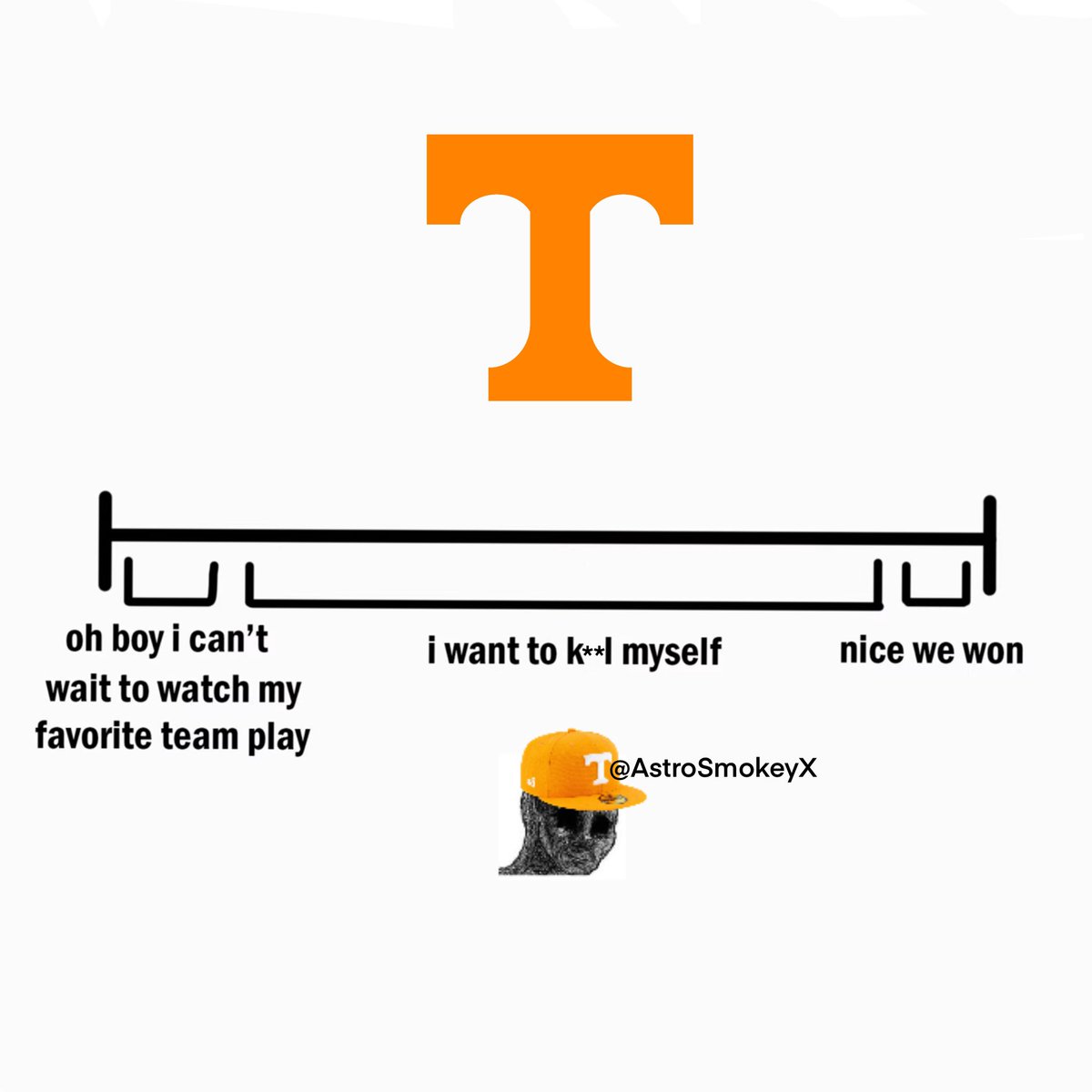 AstroSmokeyX's tweet photo. Literally always https://t.co/m3Tzg7Z9ym