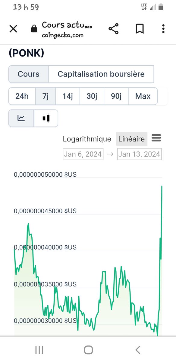 RESPECT THE $PONK!!!

🐸🐸🐸 LFG!!! 🚀🚀🚀

<a href="/Ponkcoin/">PONK!!!</a>🐸

UP 50%+ LAST HOURS!!!🤑🤑🤑

Were juste getting started ...still early...10X TO 100X + INCOMING!!!

🐸 NFA 🐸 DYOR 🐸