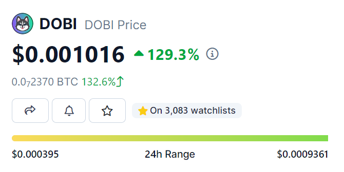 Just a $DOBI day for $DOBI holders 🦊

Load here : jup.ag/swap/SOL-DOBI

💚+♻️ &amp; Drop your $SOL Wallets 👇