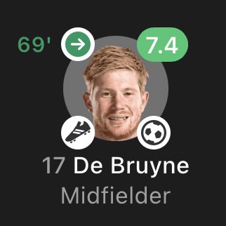 Kevin De Bruyne. That's it. That's the tweet.