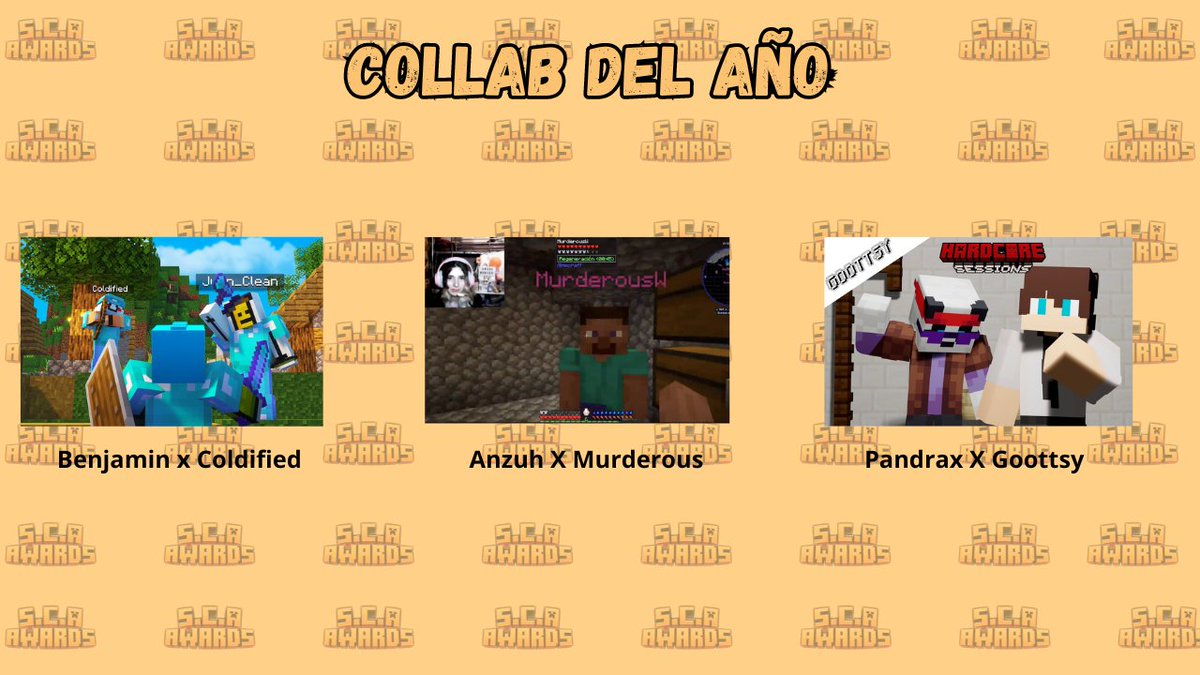 ClubbyCorp's tweet photo. Presentamos los NOMINADOS a Calaboración del año 👑
El 14 ya pueden votar https://t.co/pMEfd6vWfy