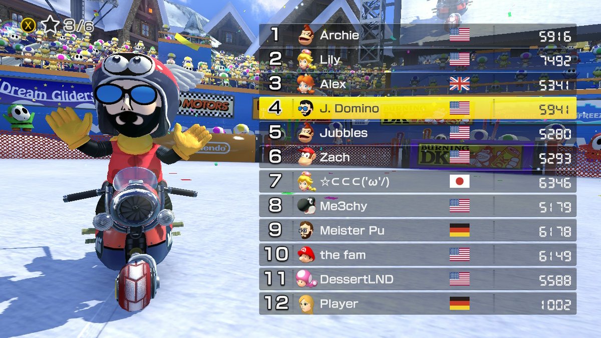 andychulka's tweet photo. #FourthPlace Trying to get back to 6K! @MCasey90 #MK8D #NintendoSwitch https://t.co/jwpV15ftIj