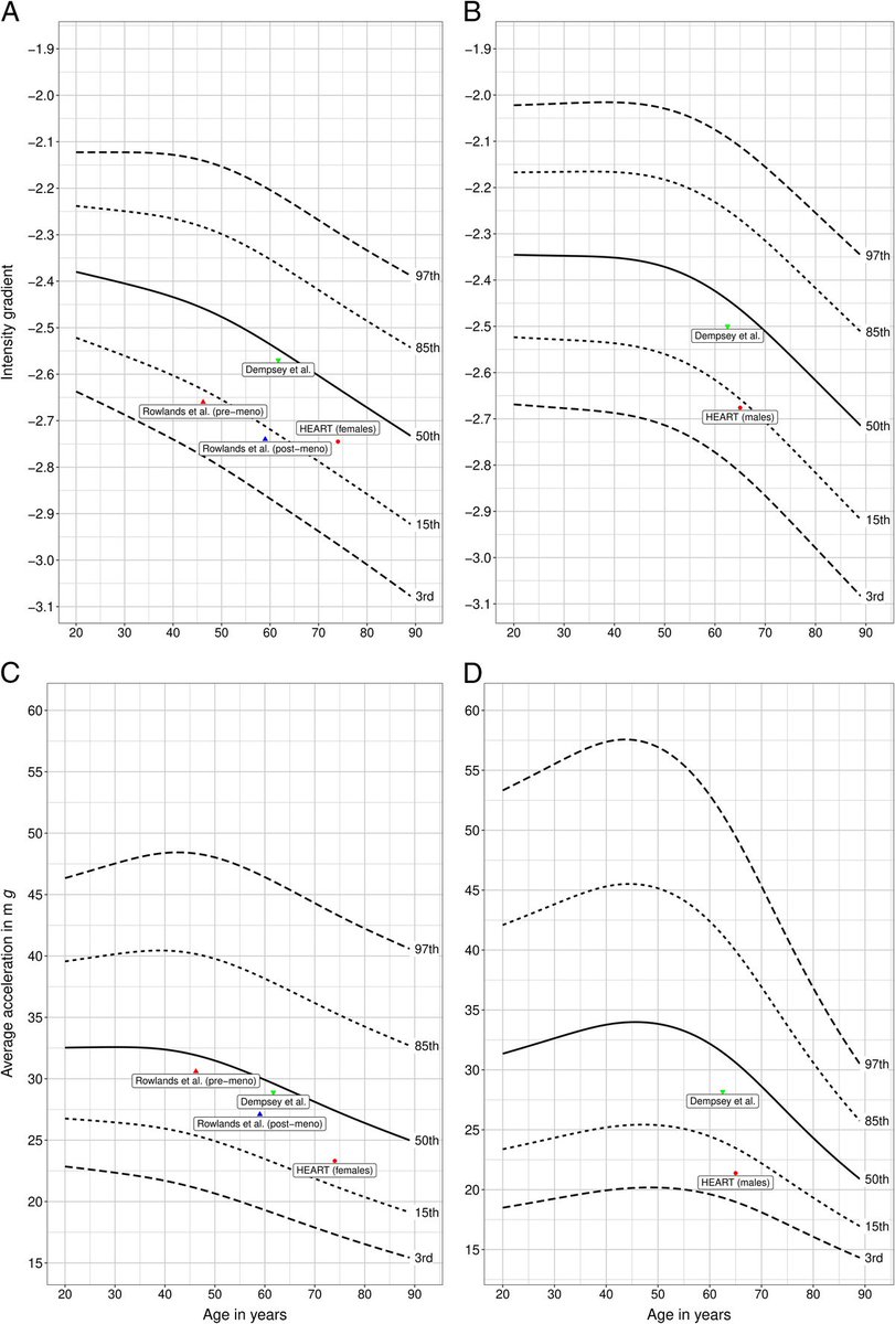 Fabian Schwendinger tweet media