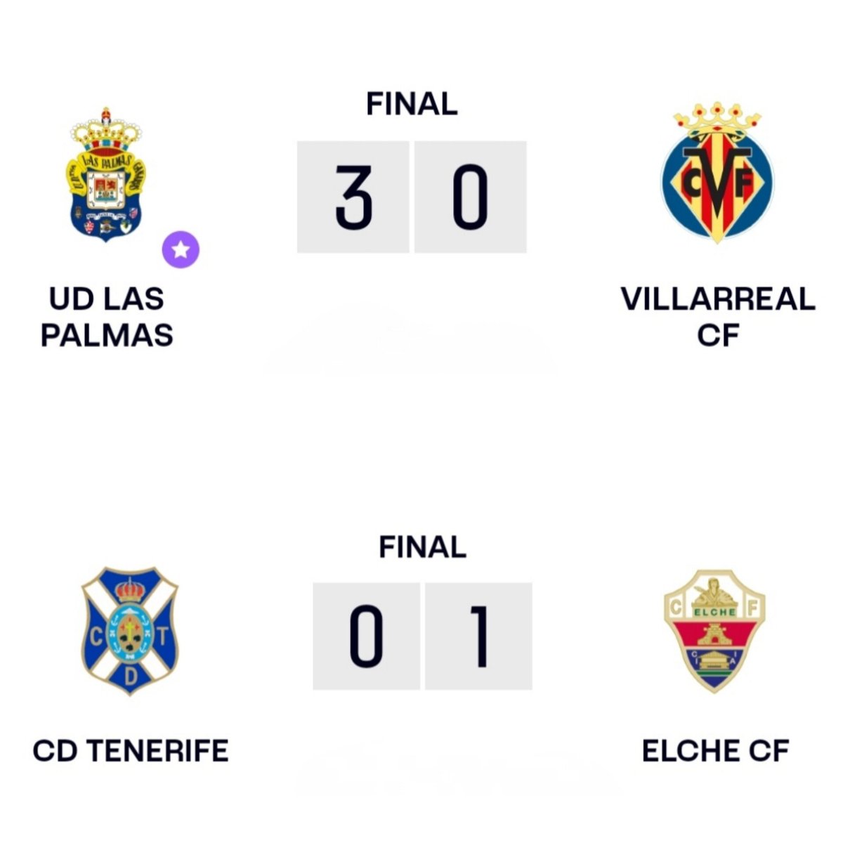 ⬜🟦🟨  Pues se ha quedado guapo el fin de semana 😜😂