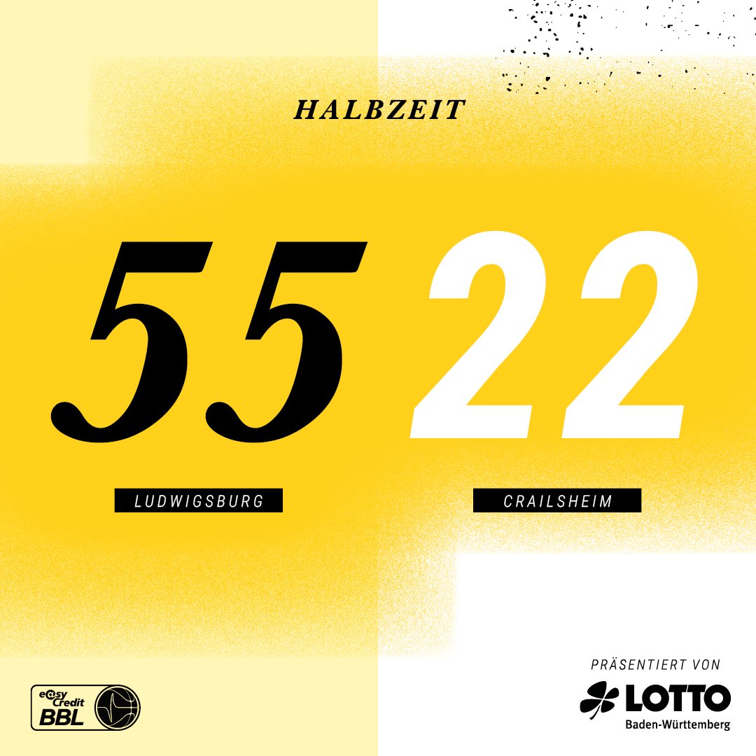 MHP_RIESEN's tweet photo. Viel vorgenommen und die Erwartungen dennoch übertroffen: mit dieser Halbzeit können wir sehr gut leben!
20' | #LUDCRA https://t.co/sS5CdsoZx3