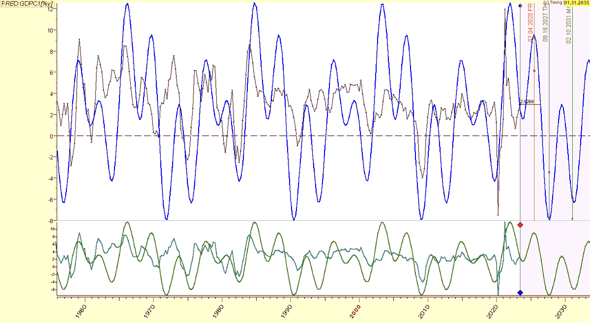 Namzes Cycles tweet media