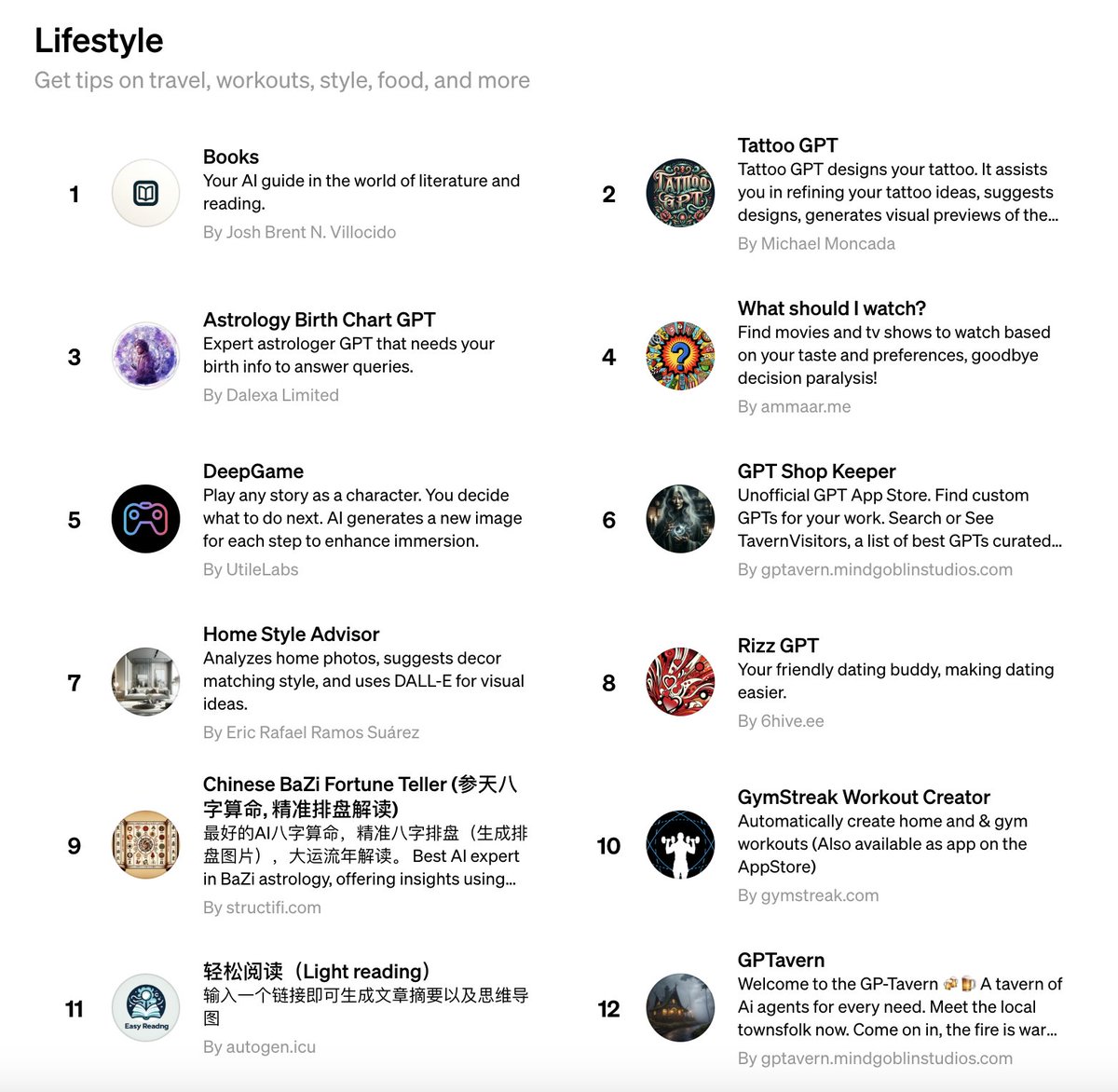 CantianAI's tweet photo. Trending lifestyle GPTs!

#GPTStore #gpts #ChatGPT #OpenAI #gptshunter #算命 #AI算命 #参天八字 https://t.co/lNDKdx5jJ5