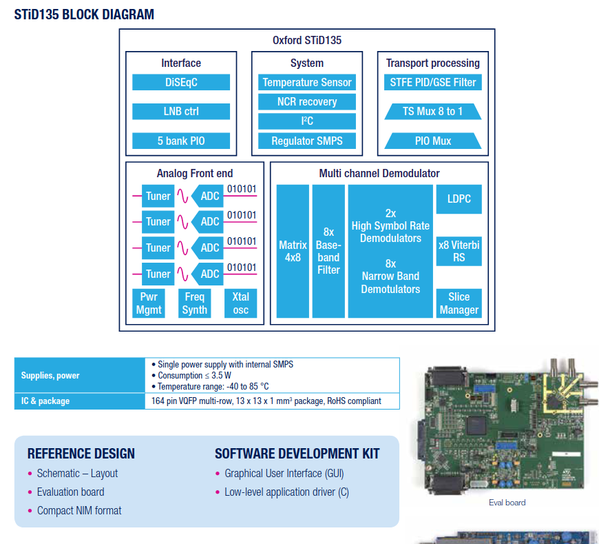 Oleg Kutkov 🇺🇦 tweet media