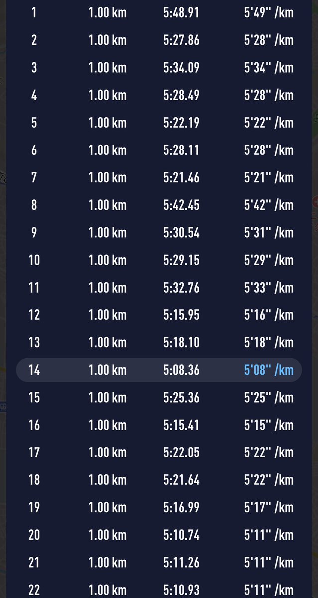yanrie5's tweet photo. 昨日降った雪が少し残ってたけどいつものランニングコースで22.22kmのゾロ目ランしてきた。走り出したらポカポカで走りやすかった。 #朝ラン #ロングラン #ランニング #COROS #PACE2 #ニンバス25 https://t.co/j3DxFULSAl
