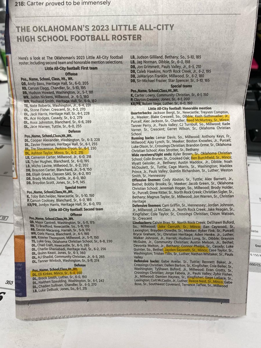 Congrats to all our dudes making the Little All City team! <a href="/Ashton_5006/">Ashton Taylor</a> <a href="/eli_kirkes/">Eli Kirkes</a> <a href="/ReedMcMurtrey/">Reed McMurtrey#5</a> <a href="/jake_carruth25/">Jake Carruth</a> <a href="/BenBurchfield7/">Ben Burchfield</a> Reece Nest &amp; Jayden Sayarath!