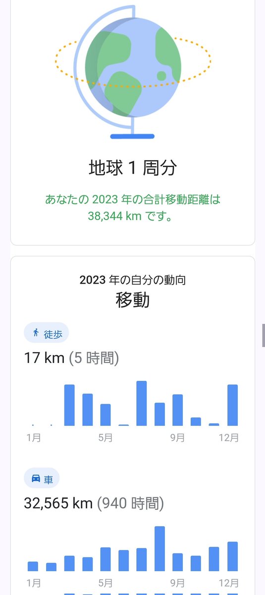 雪△🐰 tweet media