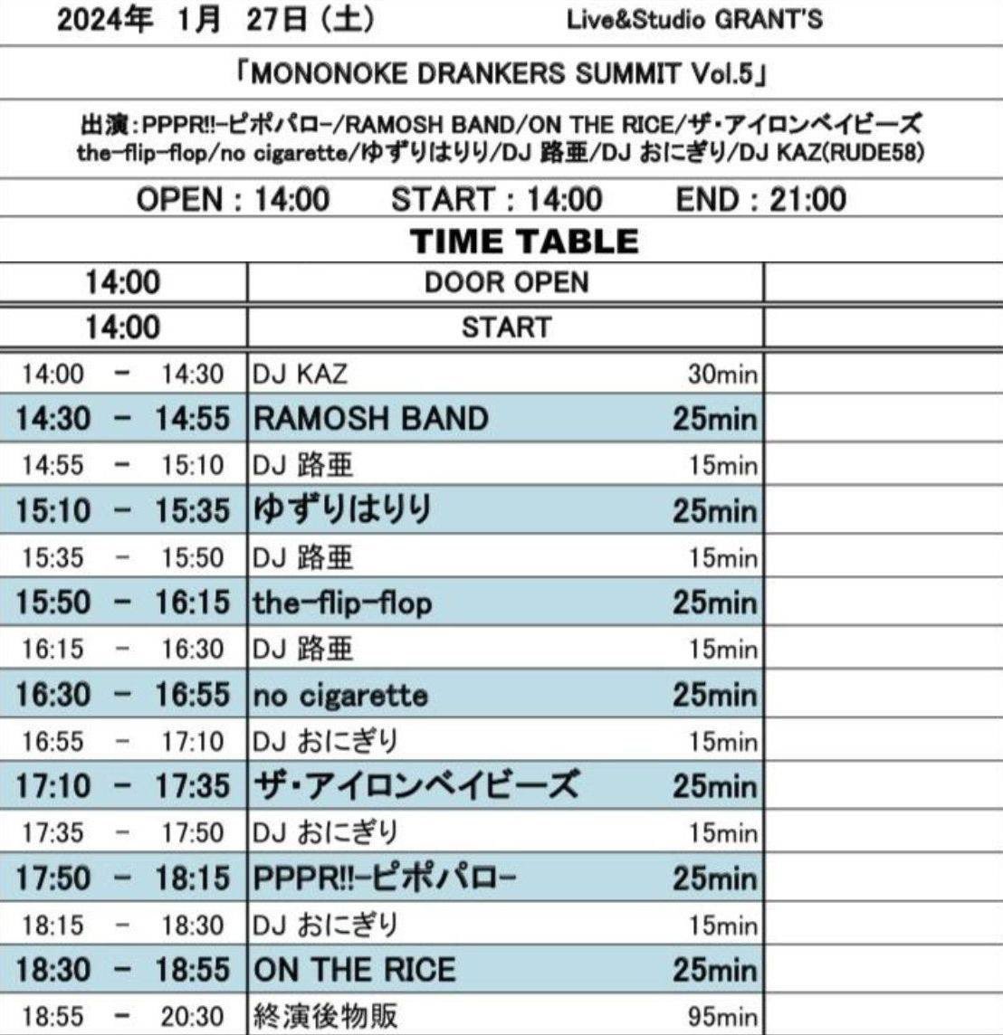 koichibabys's tweet photo. 1.27は、愛知県津島
Live &amp;Studio GRANT’S

よろしくベイビーズ！ https://t.co/bKcSZWzBnT