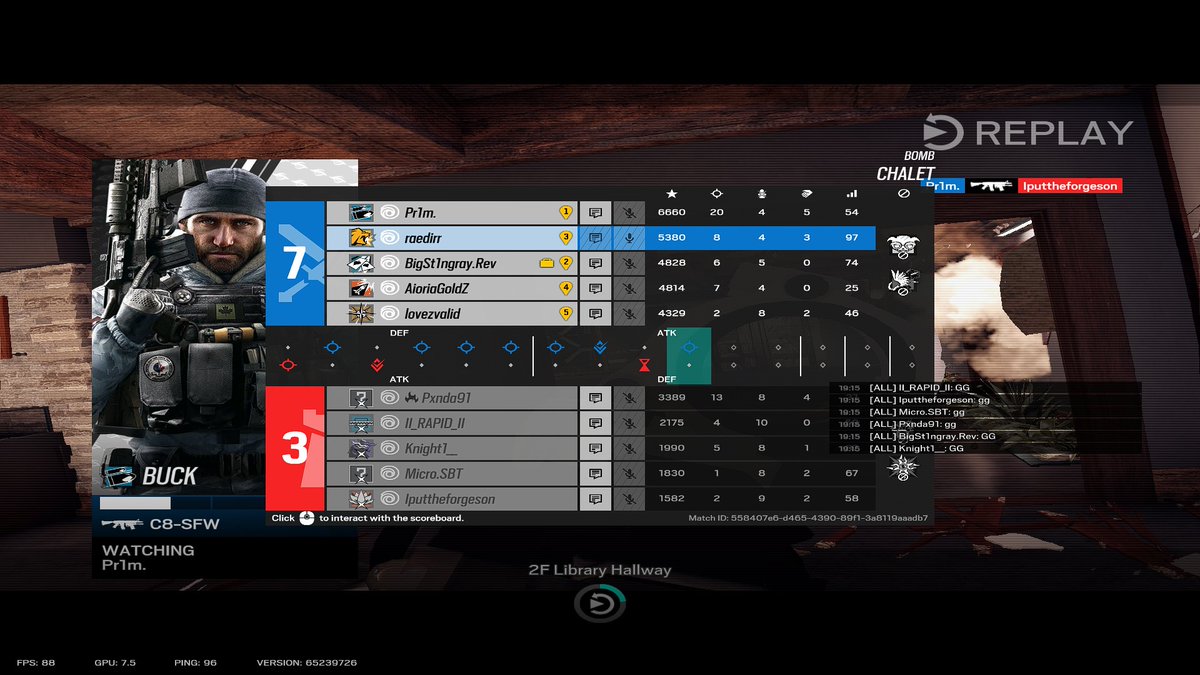 Revoked_Esports's tweet photo. CCL CHAMPS!!!

@BigSt1ngray | 37-37 | 1.00Kd |
@raedirrr  | 39-29 |1.35Kd |
@AioriaGoldZ  | 34-32 | 1.06Kd |
@Prim_R6  | 47-32 | 1.47Kd |
@lovezvalid | 27-36 | 0.75Kd | https://t.co/2BZwPnpNRa