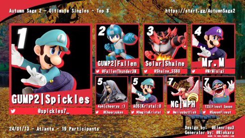 Thank you to everyone for coming out Autumn saga! It was a fun tournament! Congratz to  <a href="/spickles7_/">DGS | SPICKLES</a> for winning 1st place!