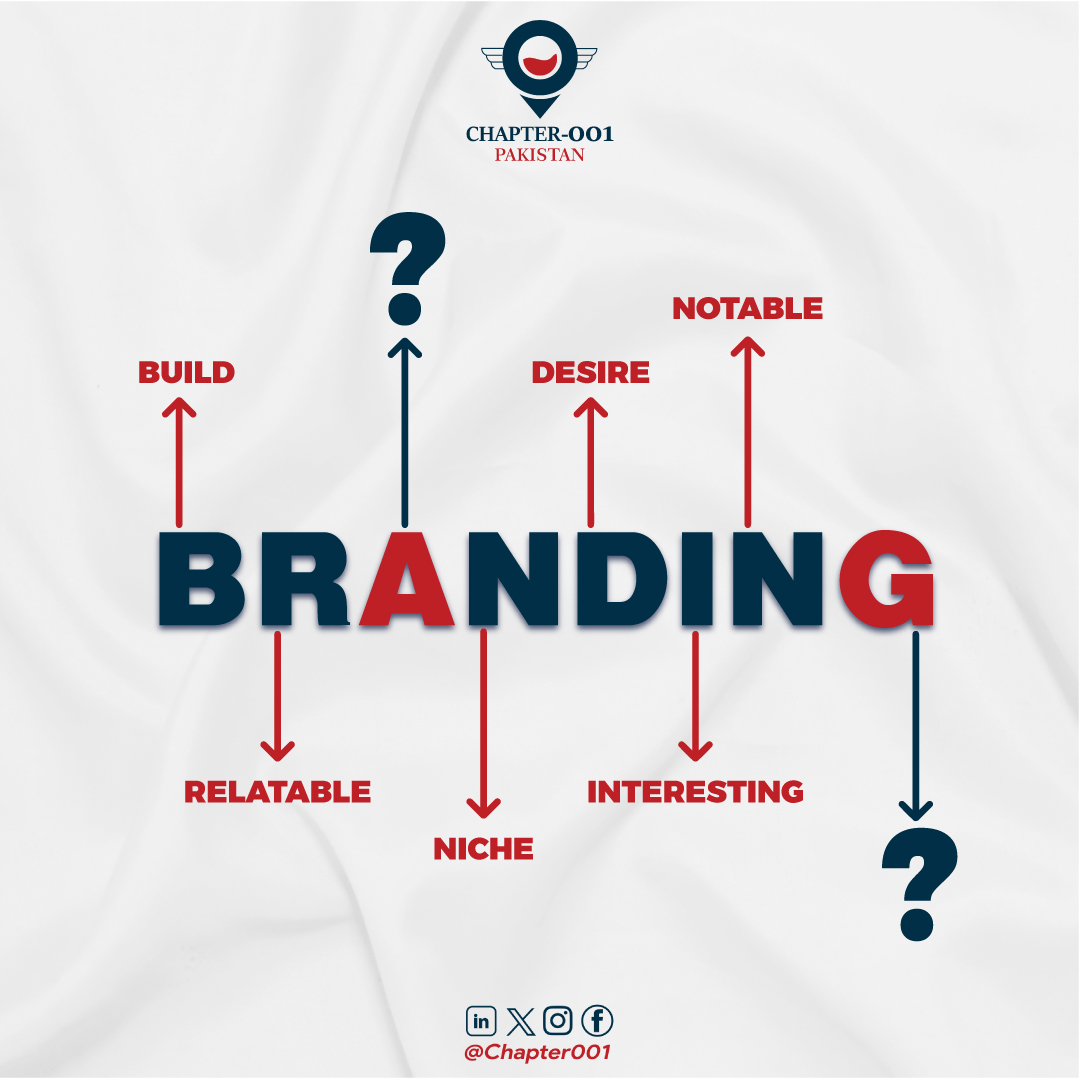 Chapter_001Pak's tweet photo. Wonder what "A" and "G" stands for in BRANDING ? 🕵️‍♂️

Chapter-001 knows this secret. So, Elevate your business identity with us as we decode the art of branding for you 🎯

#services #boost #success #growth #seo #business #branding #marketing #online #WebDesign #Chapter001 https://t.co/cvbWKtbw4I