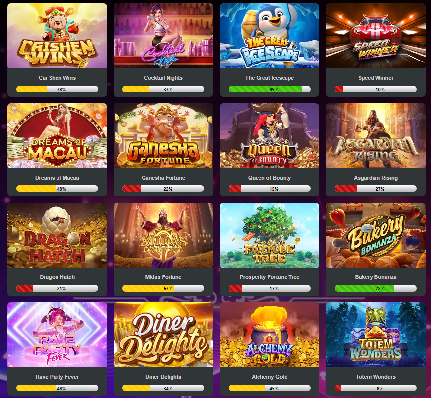 Slotnoah4D's tweet photo. Info RTP Slot Pagi tanggal 14 Januari 2024

LINK NOAH4D : https://t.co/fMnU3b89ci

🔥 LUCKYSPIN TANPA ZONK
🔥 BONUS NEW MEMBER 100% BEBAS IP
🔥 BONUS OLD MEMBER 50% BEBAS IP
🔥 EVENT FREESPIN + SCATTER / BUYSPIN 50%

 #NOAH4D #slotgacor #situsterpercaya #agenslotterpercaya #slot https://t.co/HxraQnN9it