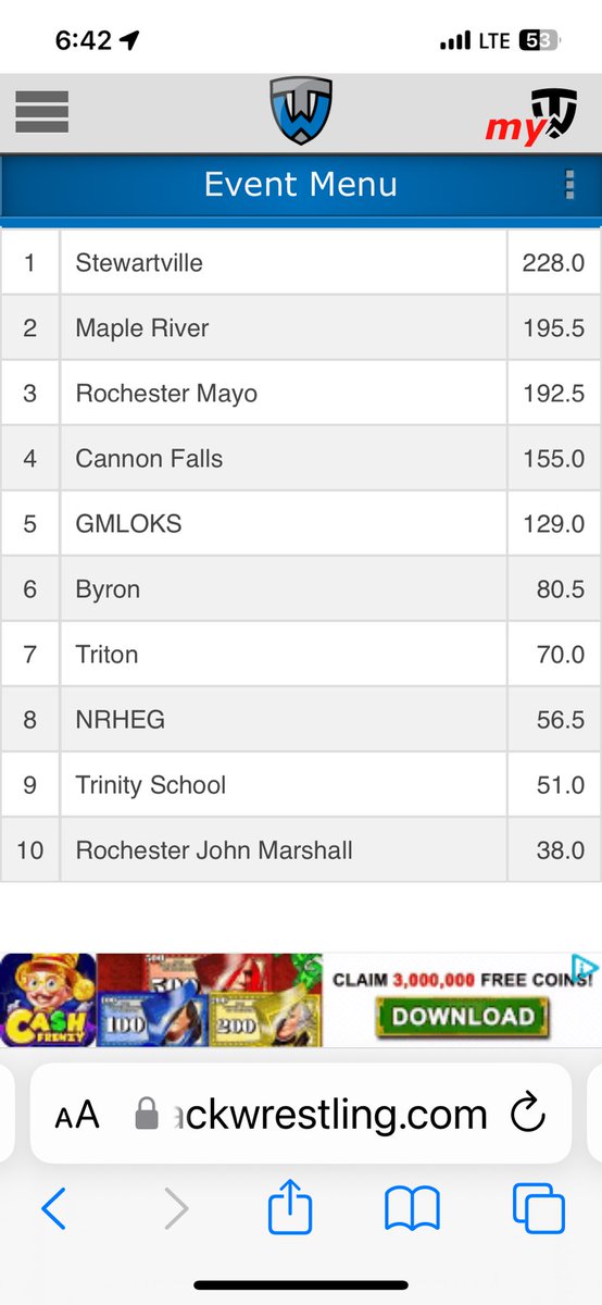 -2nd: Will Roth -5th: Thad Zabel -3rd: Mason Edwards -6th Place as a team. Congratulations to Brayden Lorentzen for collecting his 50th Career Win!!! Varsity Hammer: Will Roth and Brayden Lorentzen #ByronBears @ByronBears @RCSMN @LHSEagles