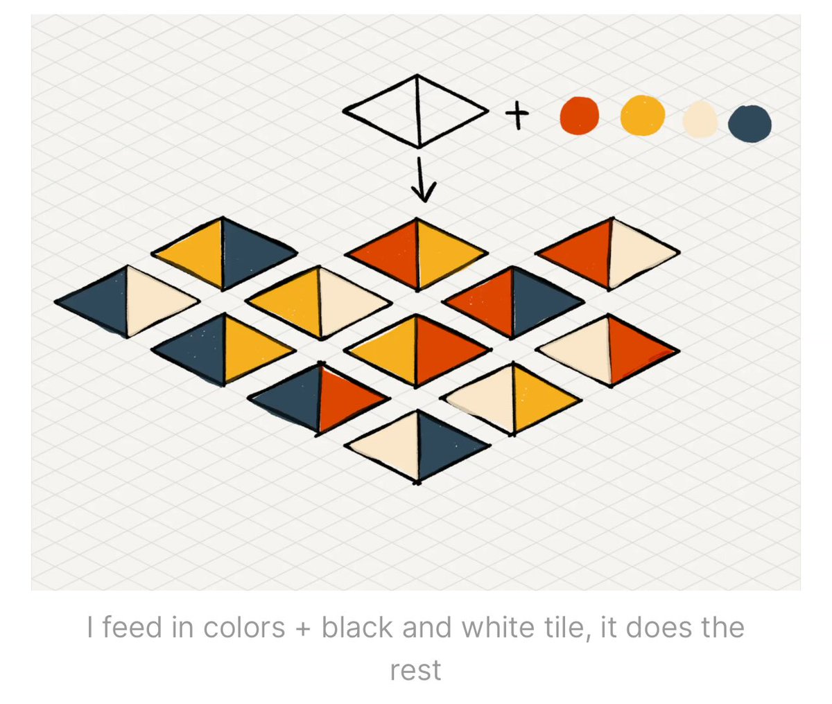 RCUBEDPEPE tweet media