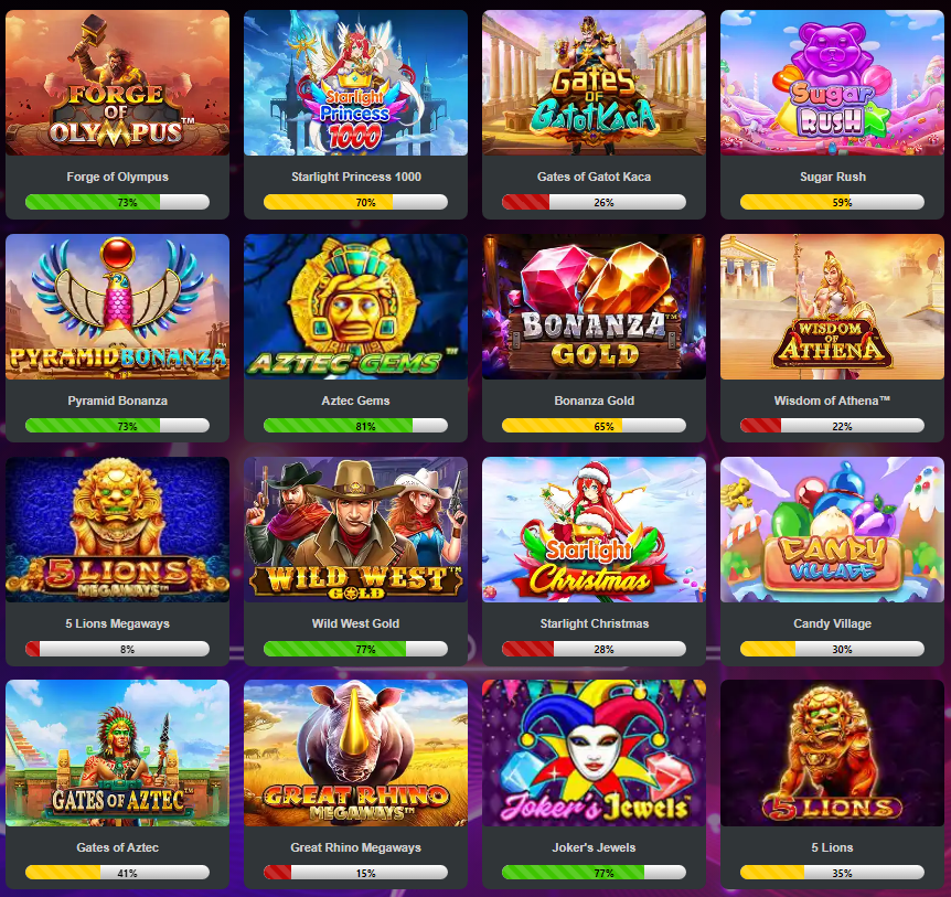 Slotnoah4D's tweet photo. Info RTP Slot Pagi tanggal 14 Januari 2024

LINK NOAH4D : https://t.co/fMnU3b89ci

🔥 LUCKYSPIN TANPA ZONK
🔥 BONUS NEW MEMBER 100% BEBAS IP
🔥 BONUS OLD MEMBER 50% BEBAS IP
🔥 EVENT FREESPIN + SCATTER / BUYSPIN 50%

 #NOAH4D #slotgacor #situsterpercaya #agenslotterpercaya #slot https://t.co/HxraQnN9it