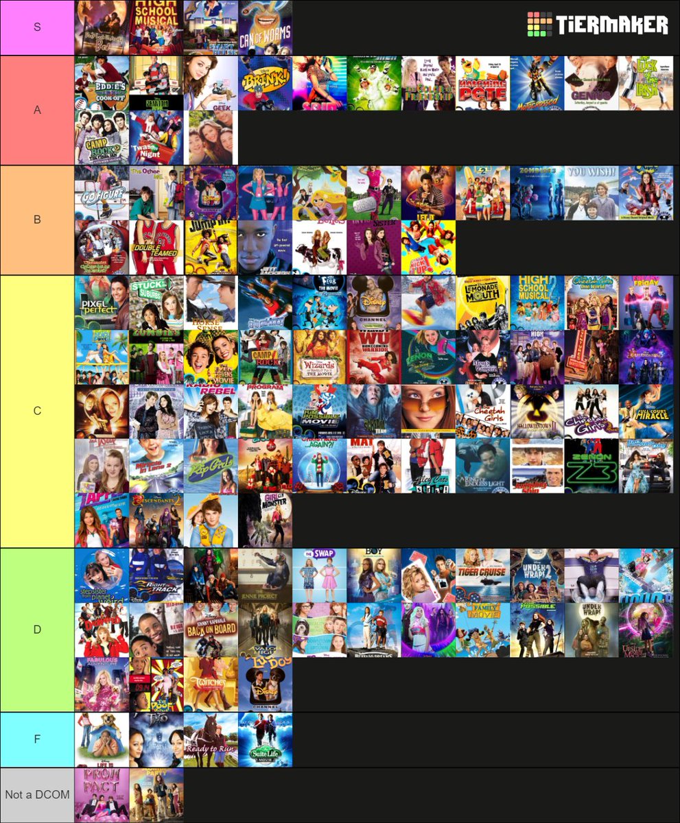 AWNPod's tweet photo. After it’s all been said and done, here are the results of our live tier rankings of EVERY DCOM. Thank you to everyone who stopped by and tuned in, chatted, and watched us navigate our way through all 118 movies - whew! https://t.co/kGyKv4qpeO