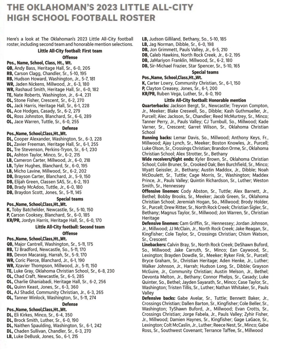 Harrah Football tweet media