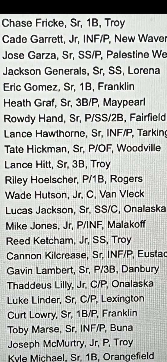 Several players for the Trojans on the Region 3  3A players to watch list. @Cfricke01, @Lance53554066, @ReedKetcham, @josephmcmurtry4 
#TrojanBaseball