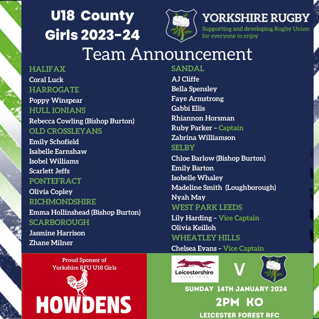 yorkshire_rfu's tweet photo. YRFU U18 girls conclude their programme on Sunday with a game against @FOR_LRU   The squad are hoping to put everything together after three very close games so far &amp; finish on the crest of a wave. Thank you @HowdensJoinery for their sponsorship &amp; support this season https://t.co/3hTeNCayoG