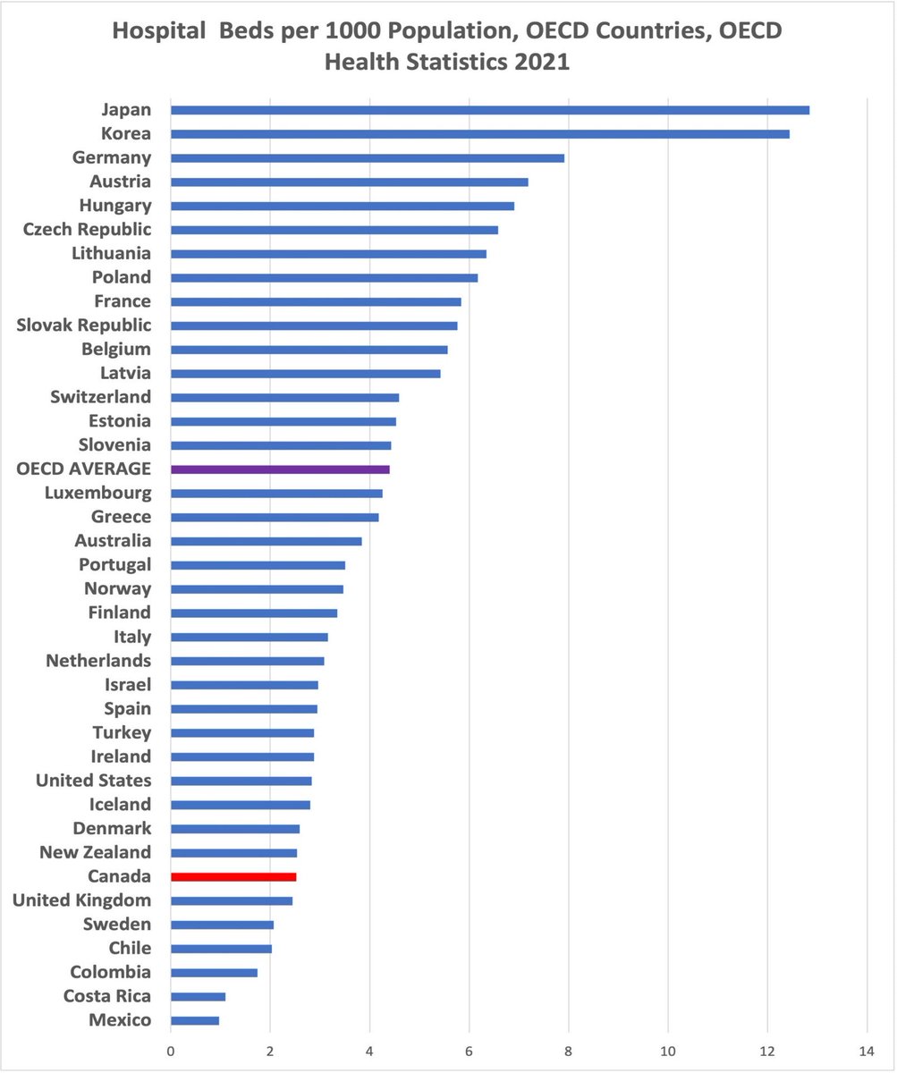 EM Saint John tweet media