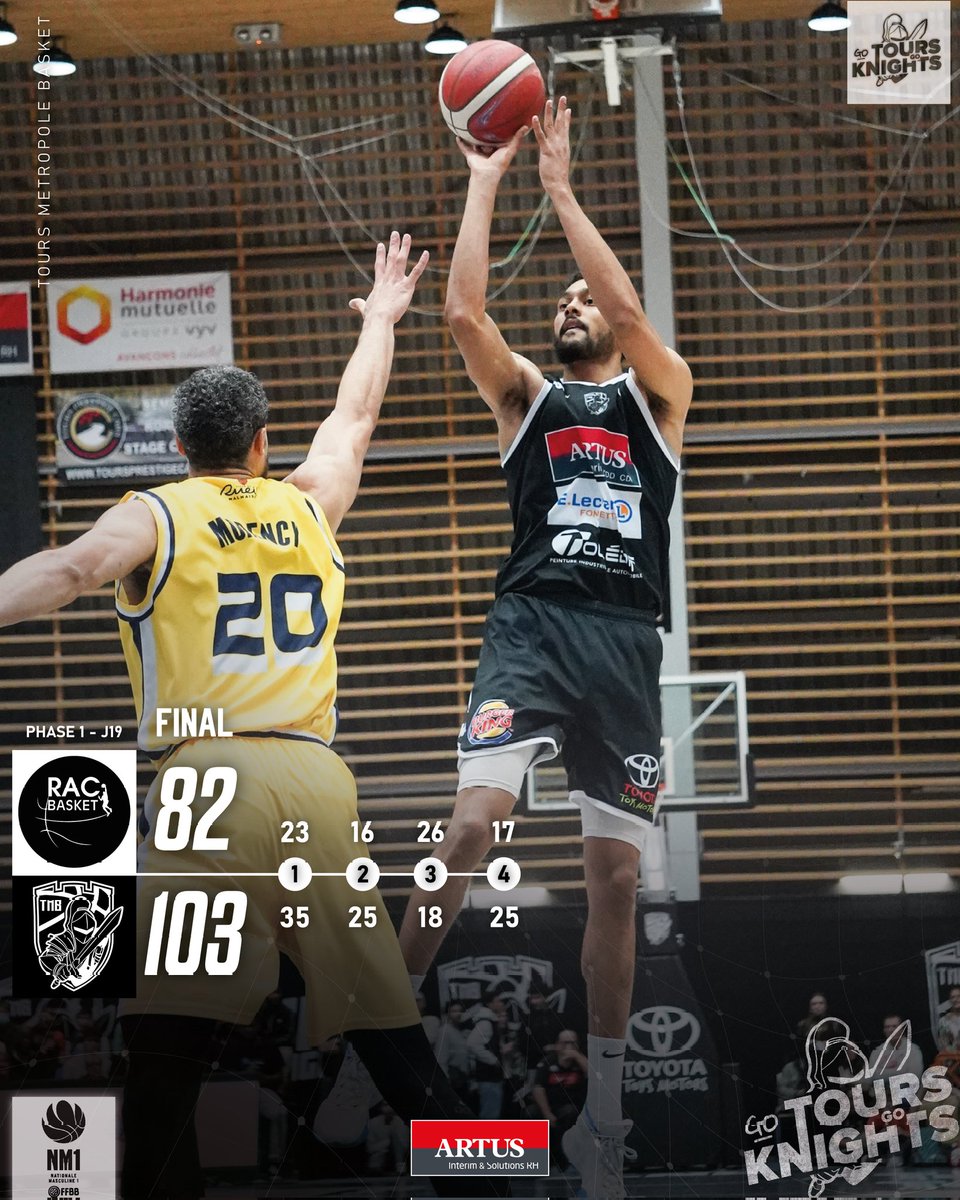 tmb_toursbasket's tweet photo. Un début d'année optimal pour les #Knights 💥 💥
Notre équipe s'impose à Rueil pour la #J19 💪

➡️ RDV vendredi à Monconseil pour la réception de Rennes ⚔️

#GoKnights🔴⚫ https://t.co/vmZIG3KZ4e