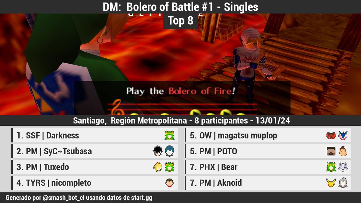 Smash_bot_CL tweet media