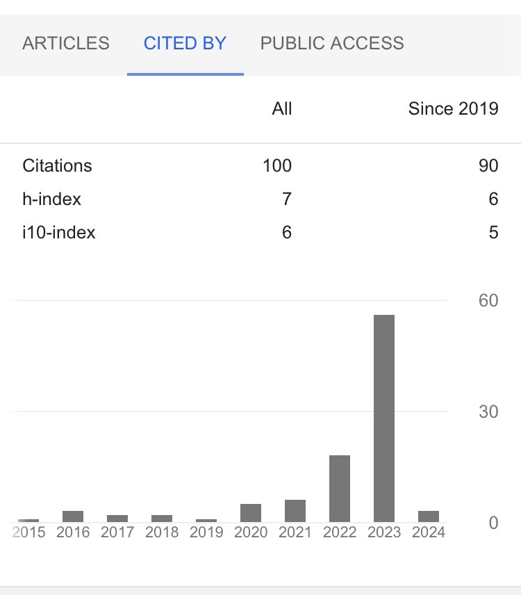Lydia Jennings, Ph.D. tweet media