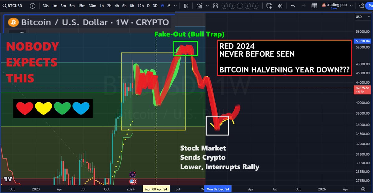 yourfriendSOMMI ❤️💛💚💙 tweet media
