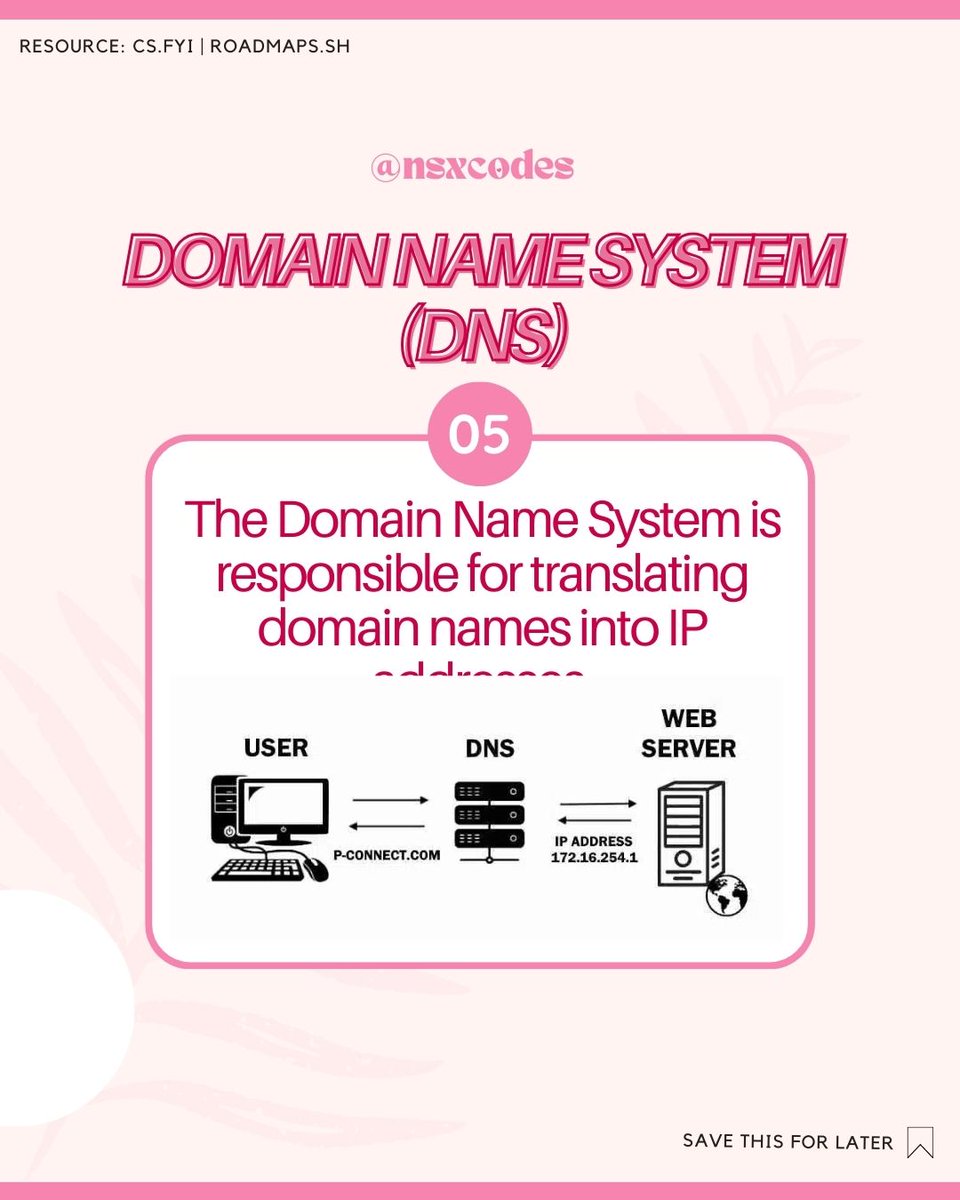 nsxcodes tweet media