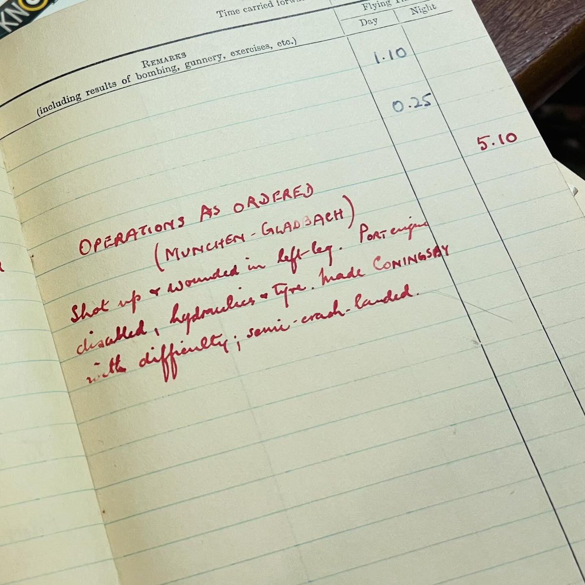 fibo74's tweet photo. Now the very proud custodian of this flying log book from #WW2. Thank you Jeff, but a special thanks to his wife Christine for allowing me to take care of this. P. J. Stocks was Christine’s father.
#raf #flyinglogbook #ww2history #independentcompany #airobserver @WeHaveWaysPod https://t.co/JUsSJQMBUB