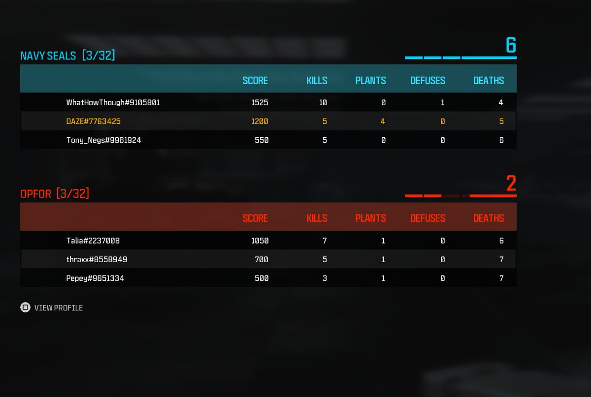 Daze (@dazeyss) on Twitter photo 