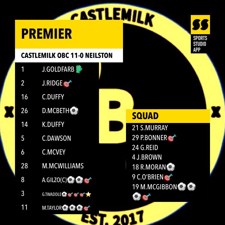 CCFC Saturday tweet media