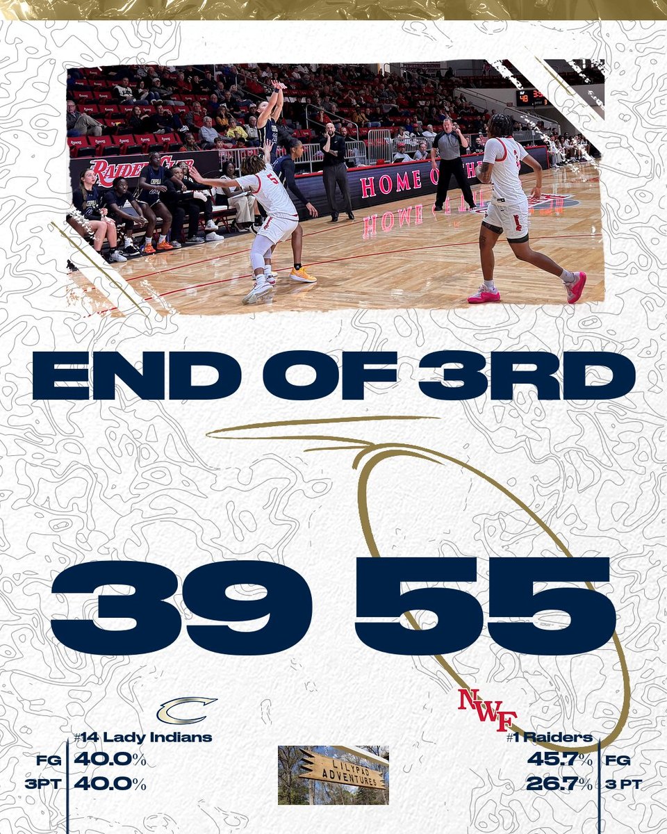 Lady Indians shoot 54% in the third quarter and Victoria Morales scores 11 to bring her total to 15. She now leads all scorers.

Chipola still trails #1 NWF, 55-39 heading into the final ten minutes.